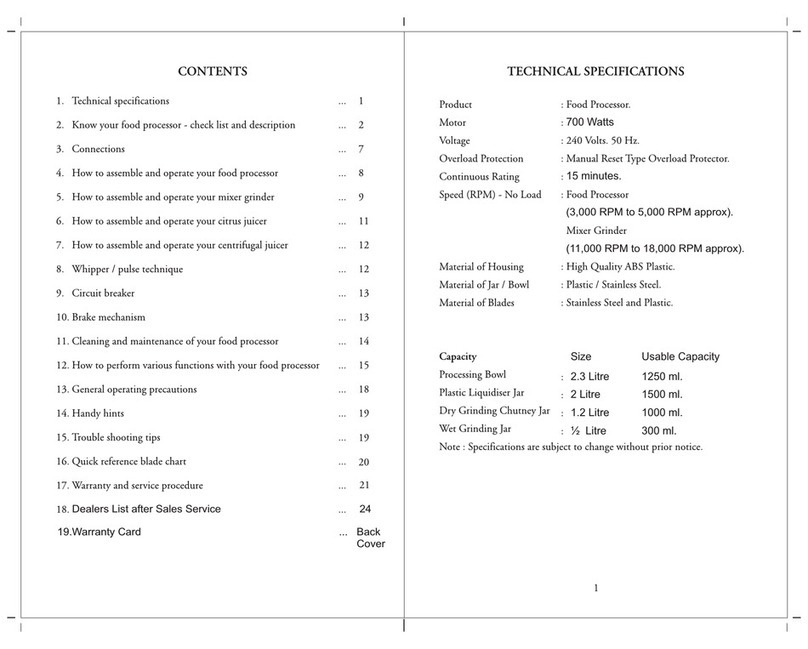 Rico FP-101 user manual