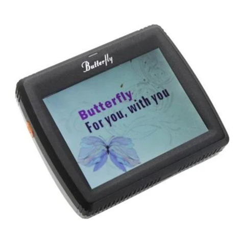Zoomax Butterfly user guide