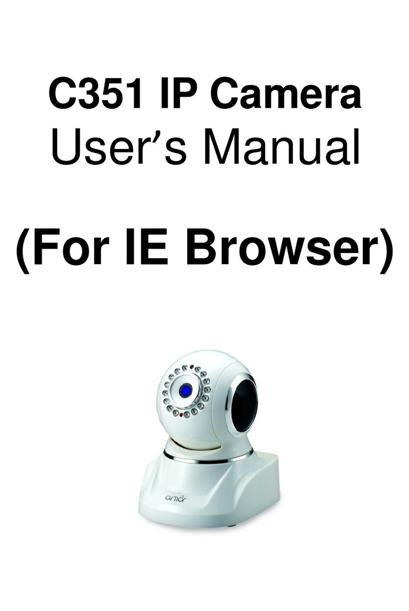 Leadtek C351 User manual