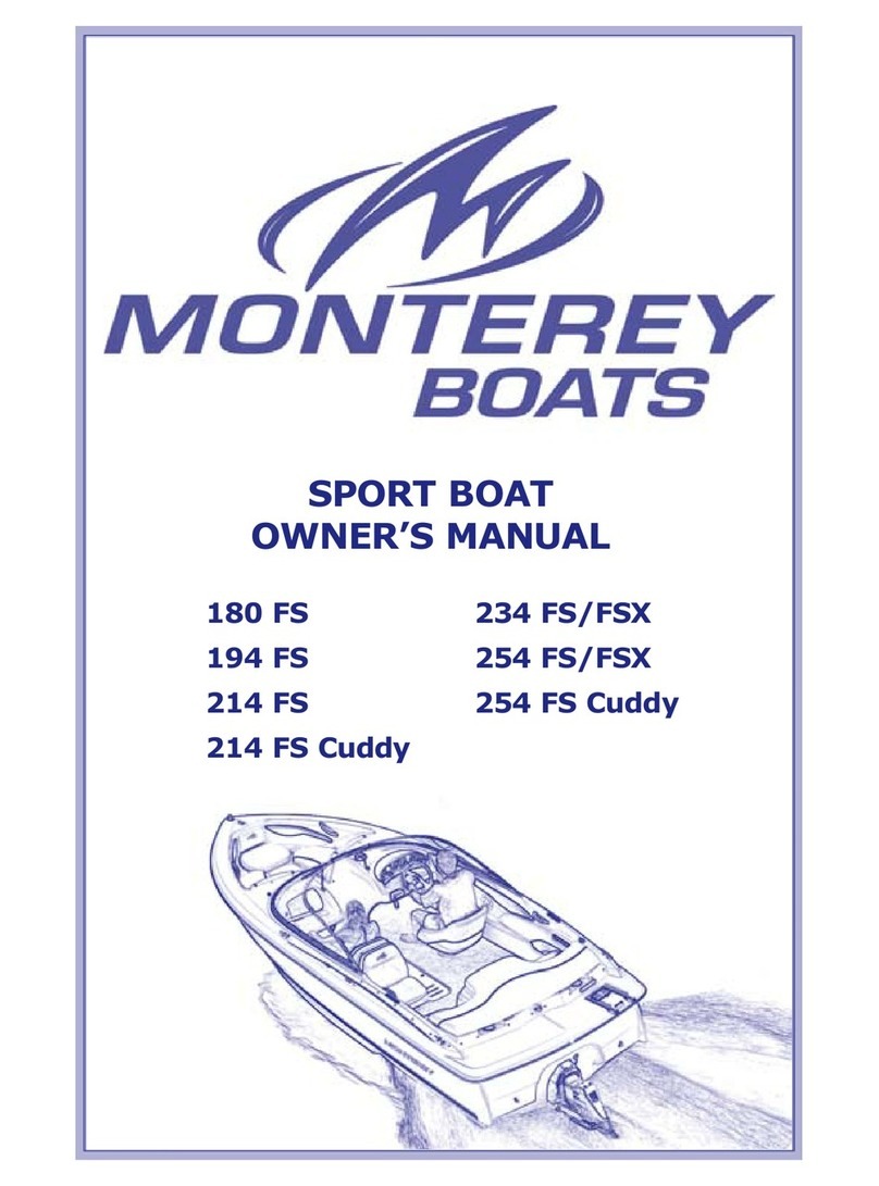 Monterey 180 FS User manual