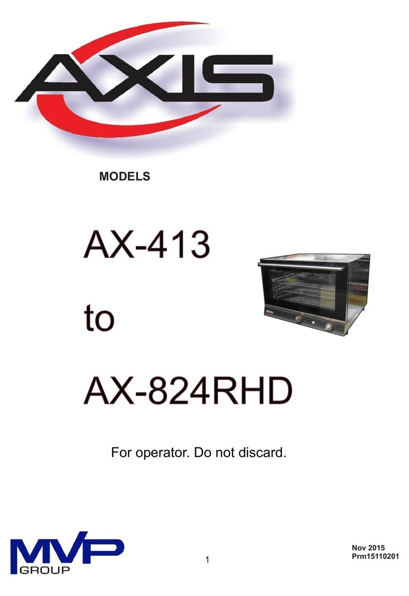 Axis AX-413 manual