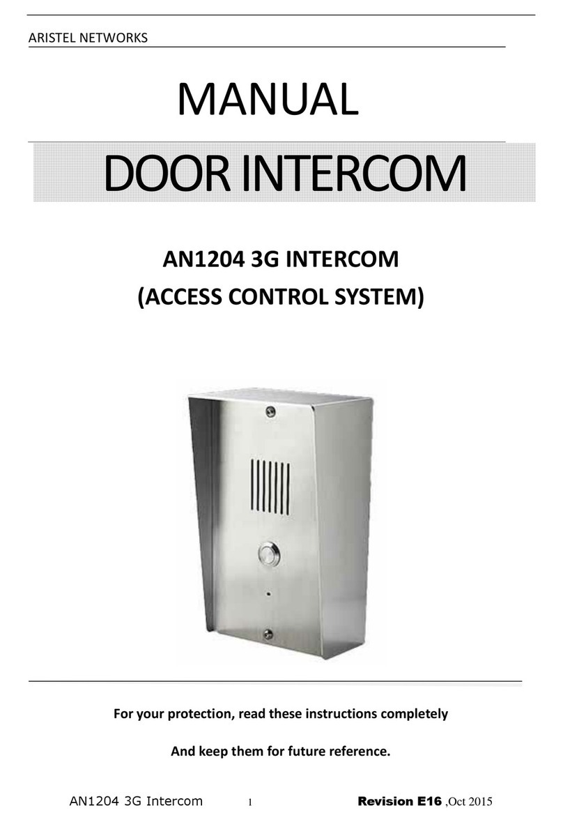 Aristel AN1204 User manual