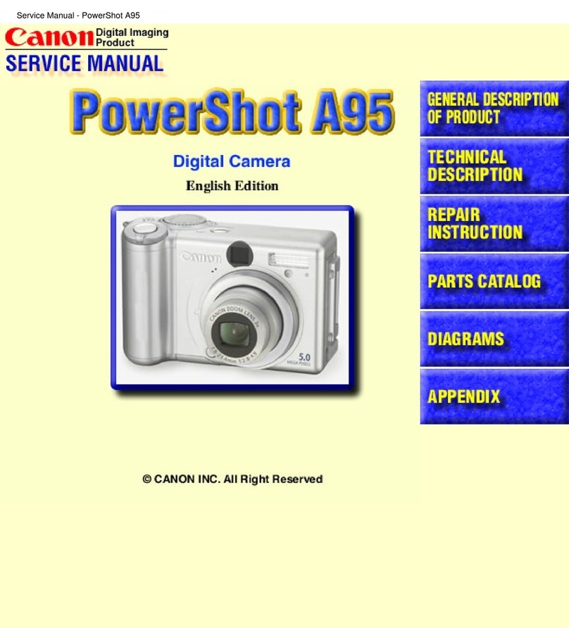 Canon PowerShot A95 User manual