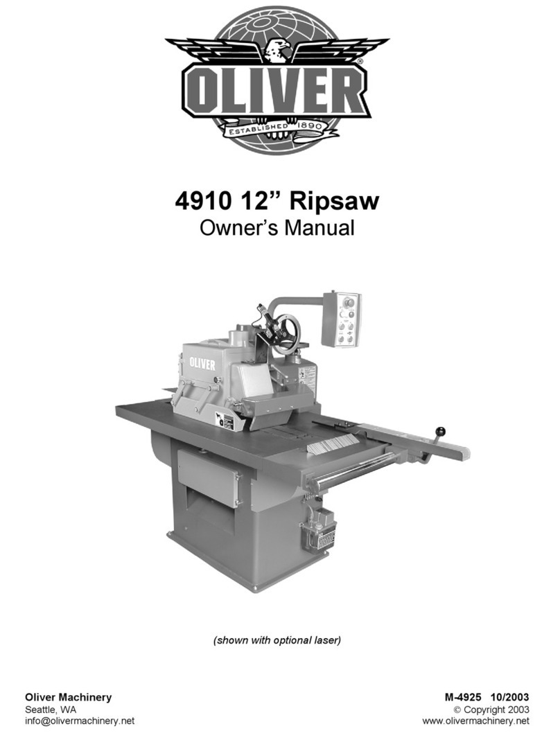 Oliver 4910 User manual