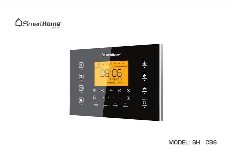 smart home SH-CB6 user manual smart home SH-CB6 user manual