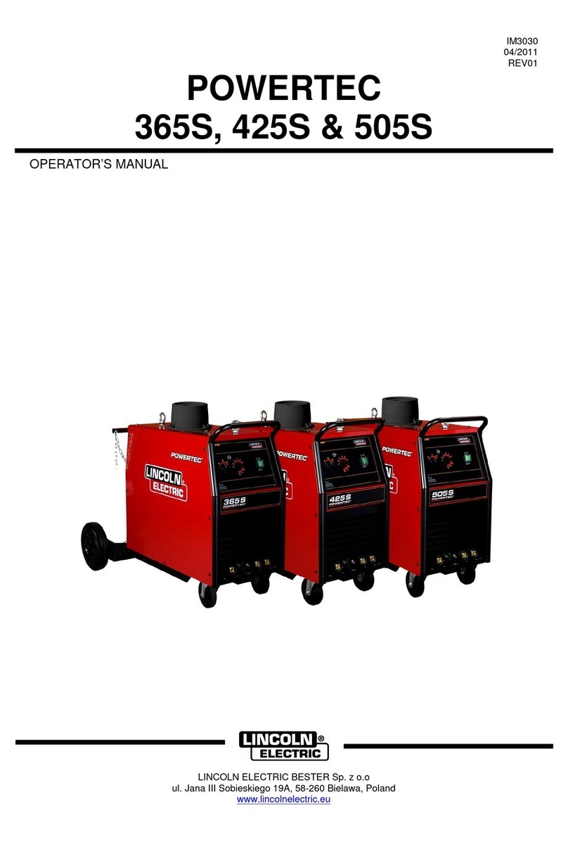 Power Tec 365S User manual