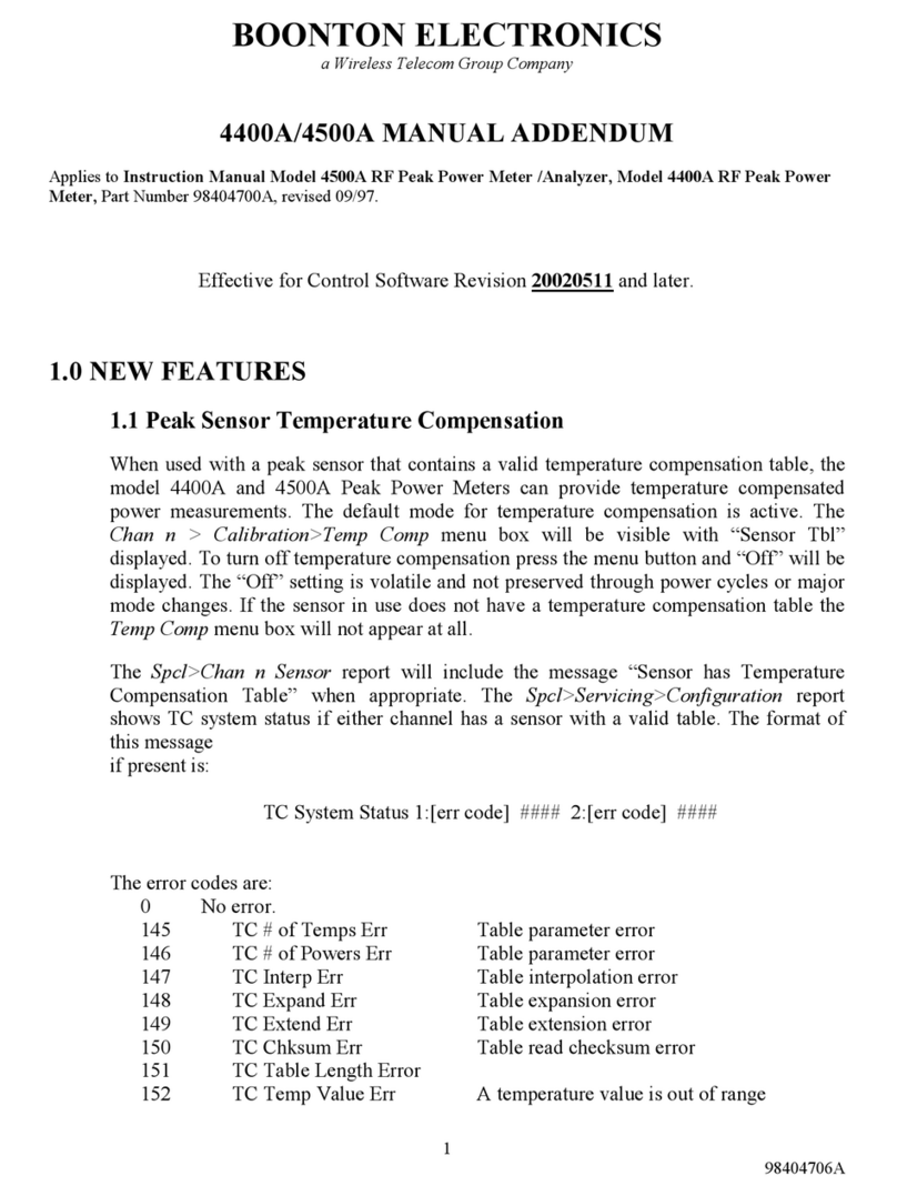 Boonton 4400A Manual addendum