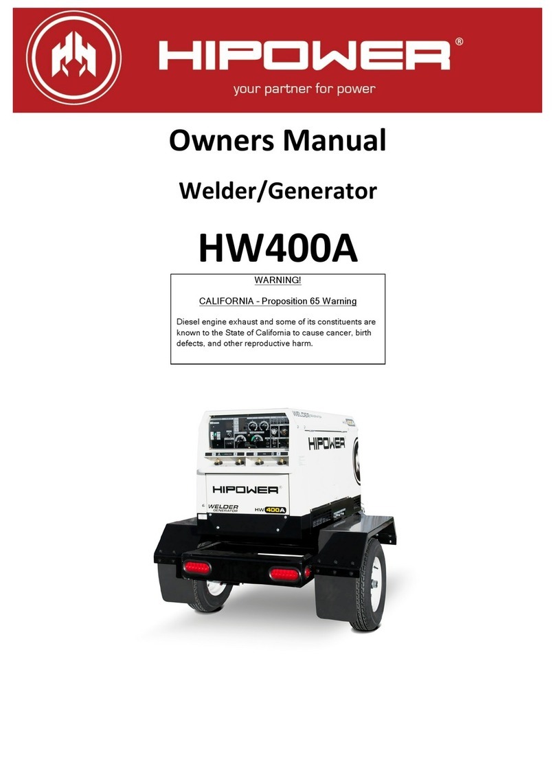 HIPower HW400A User manual