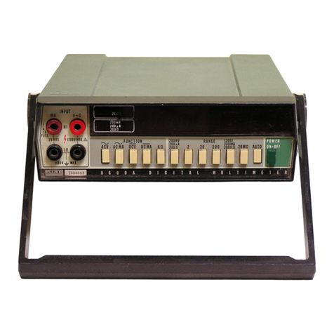 Fluke 8600A User manual