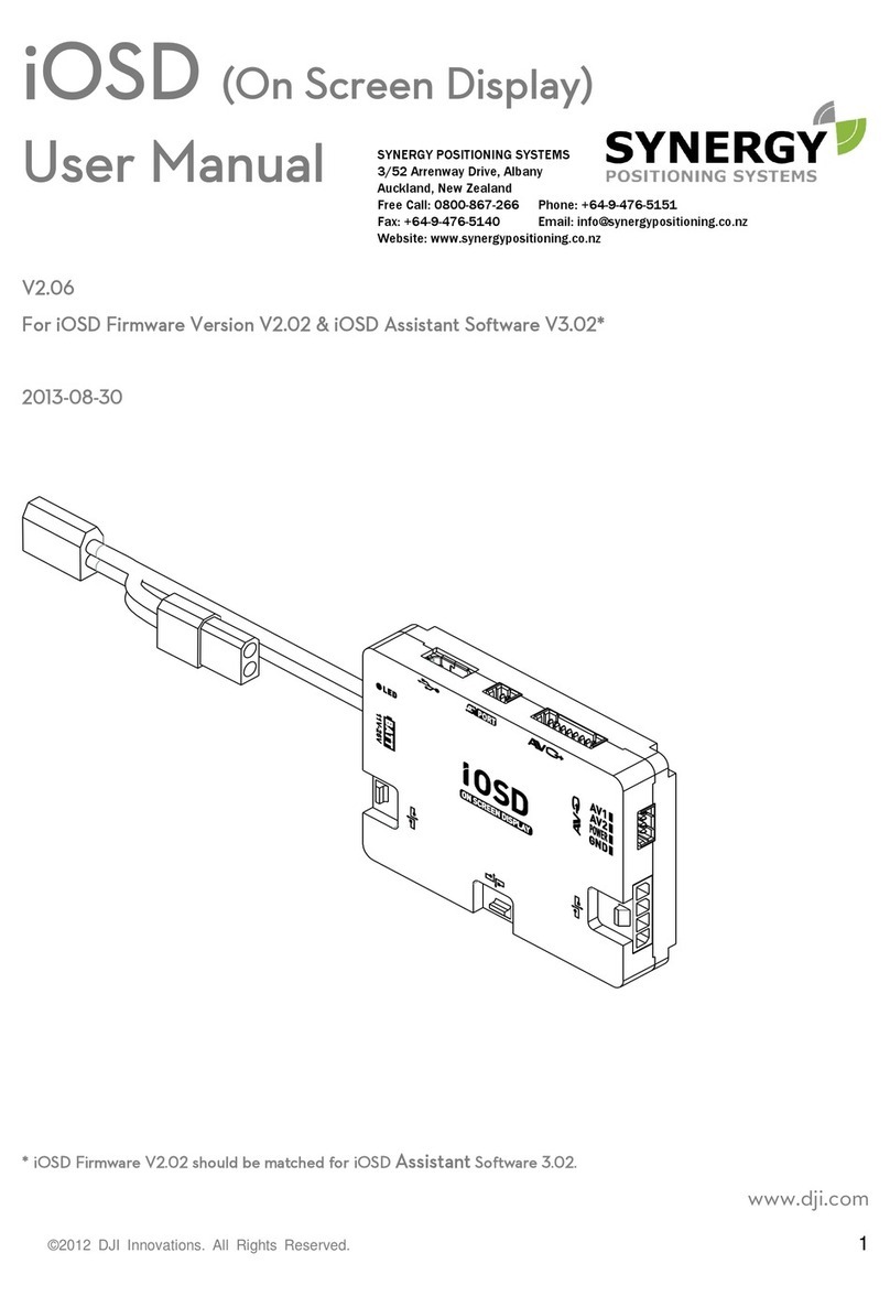 Synergy iOSD user manual