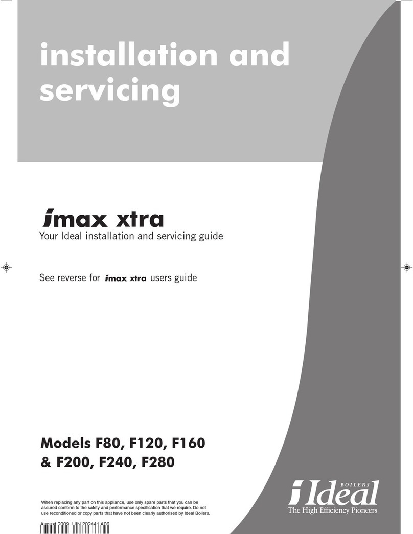 IDEAL F80 User manual