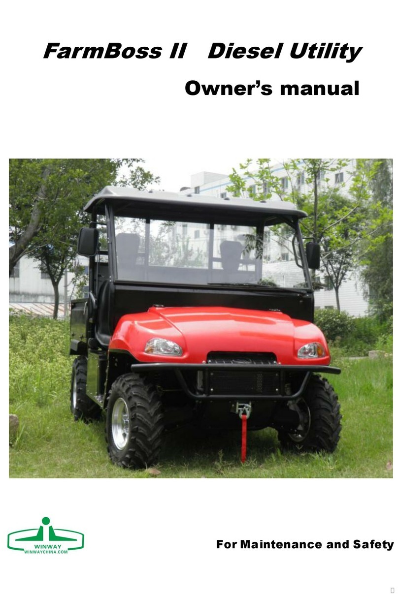 Winway FARMBOSS II owner's manual