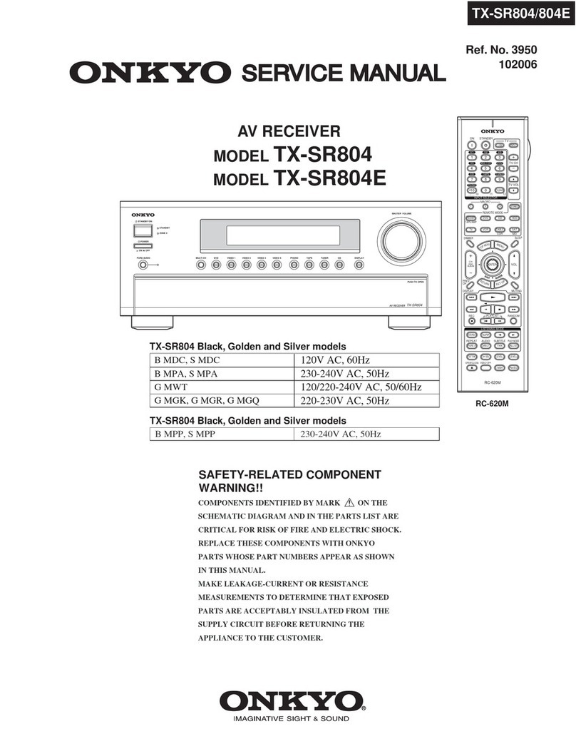 Onkyo TX-SR804 Service manual