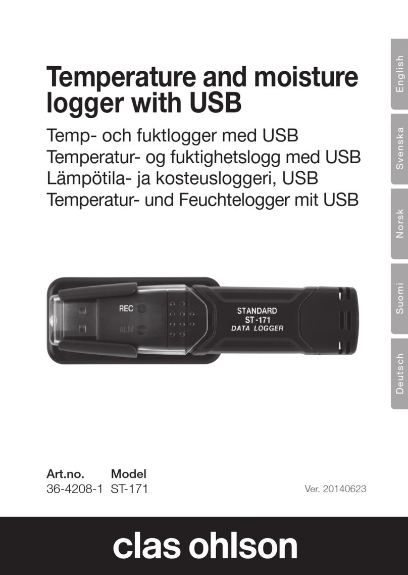 Clas Ohlson ST-171 manual
