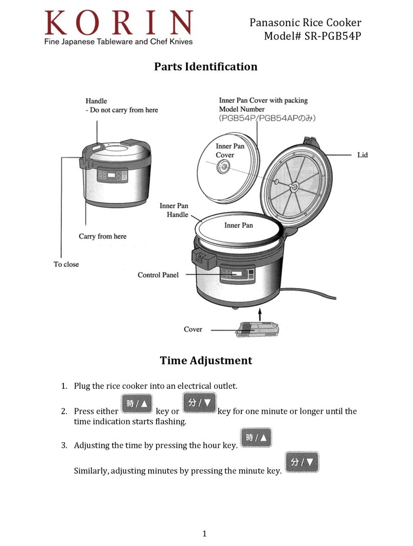 Panasonic SR-PGB54P User manual