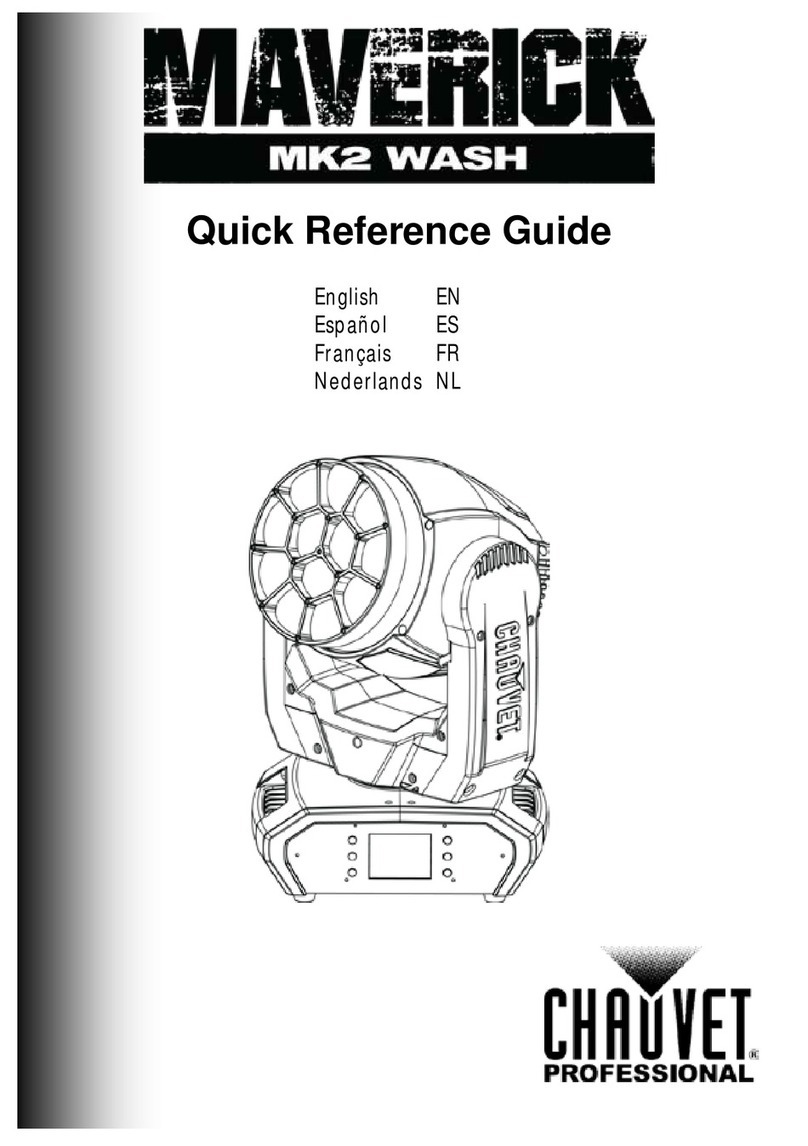 Maverick MK2 Wash Quick reference guide