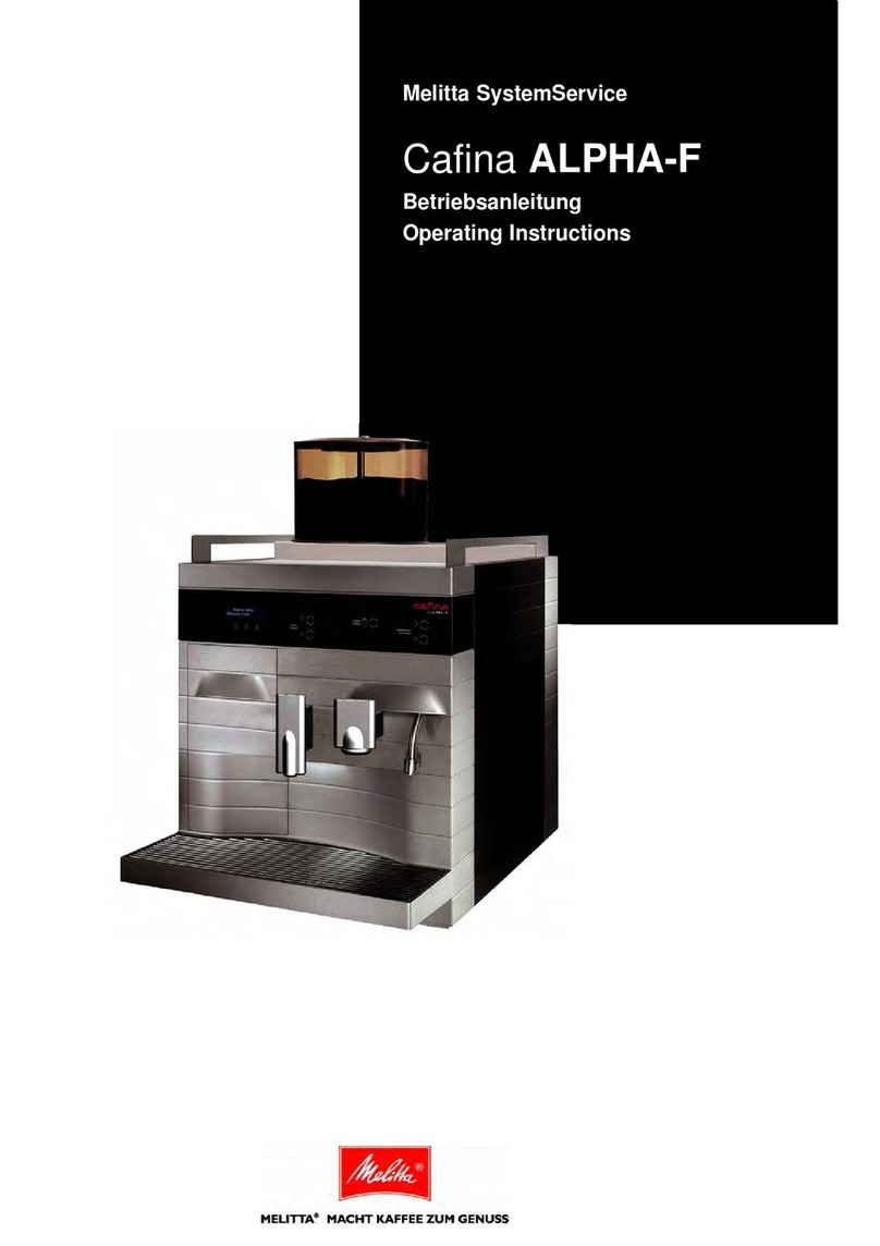 Melitta ALPHA-F User manual