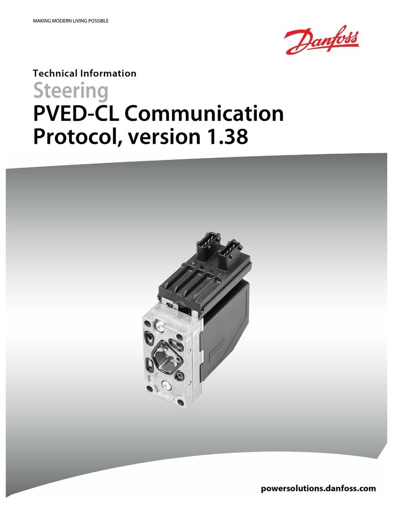 Danfoss pved-cl Manual