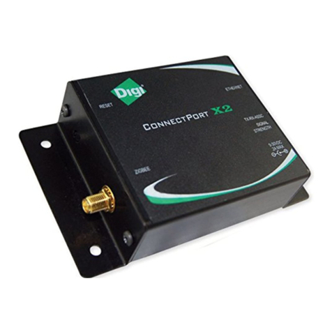 Digi ConnectPort X2 Getting started guide Digi ConnectPort X2 Getting started guide