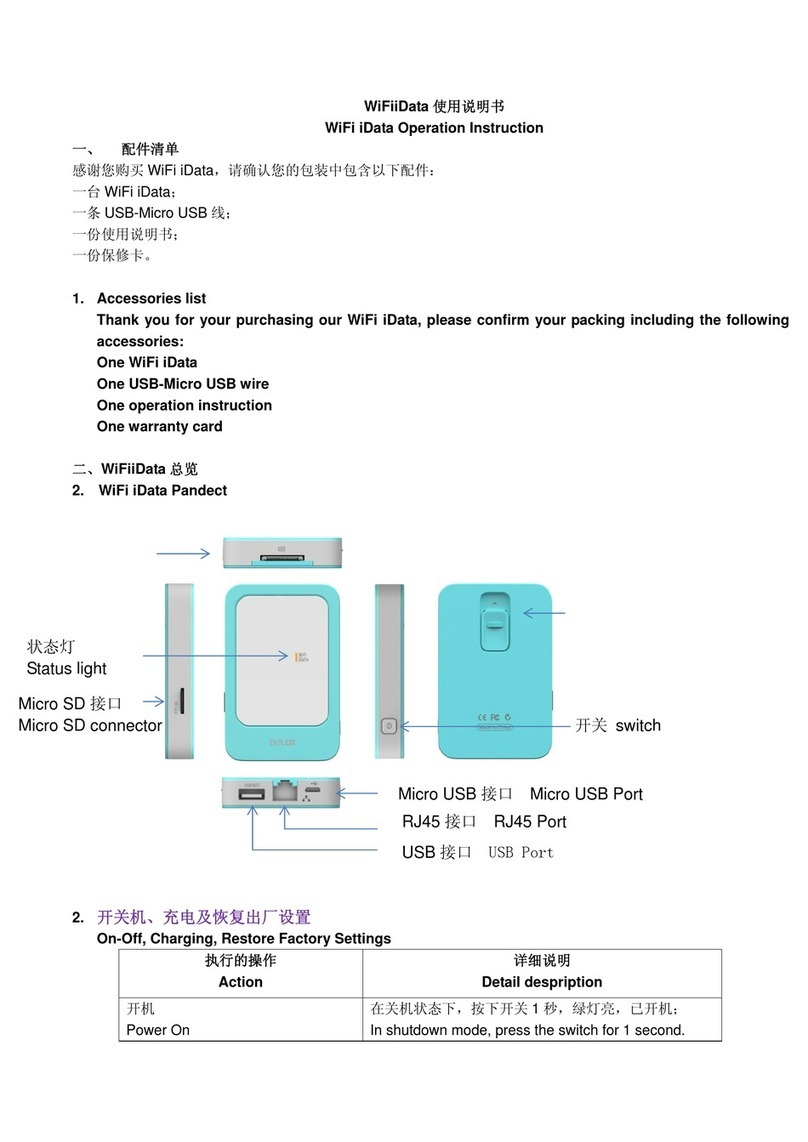 DeLUX iU-01W operation instruction