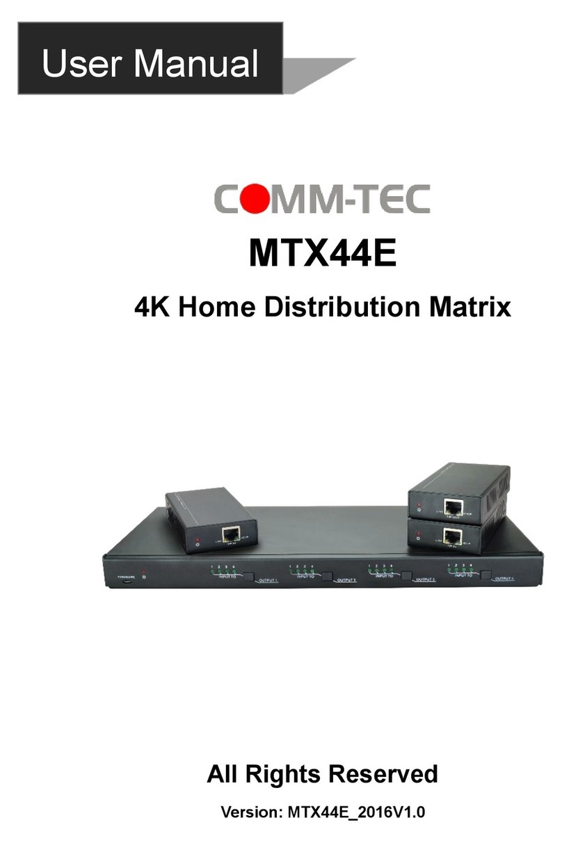 Comm-Tec MTX44E User manual