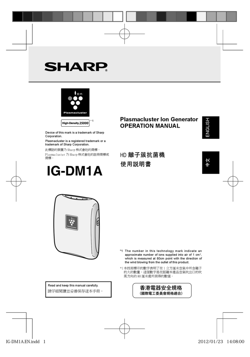 Sharp IG-DM1A Quick start guide