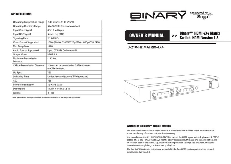 Binary B-210-HDMATRIX-4X4 User manual