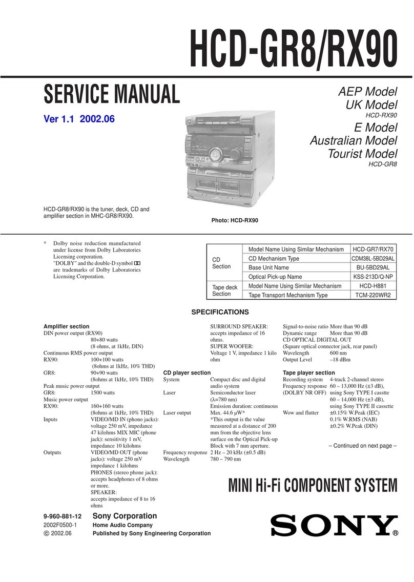 Sony HCD-GR8 Service manual