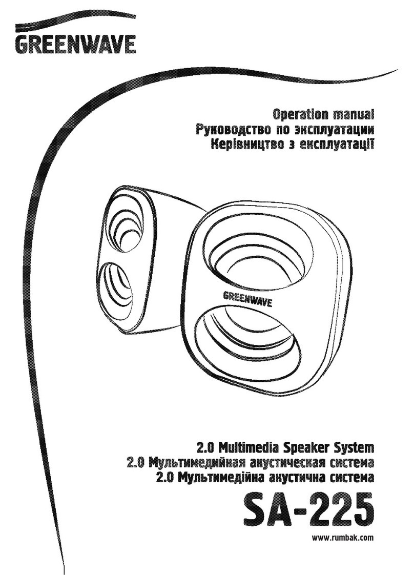 GreenWave SA-225 Operation manual