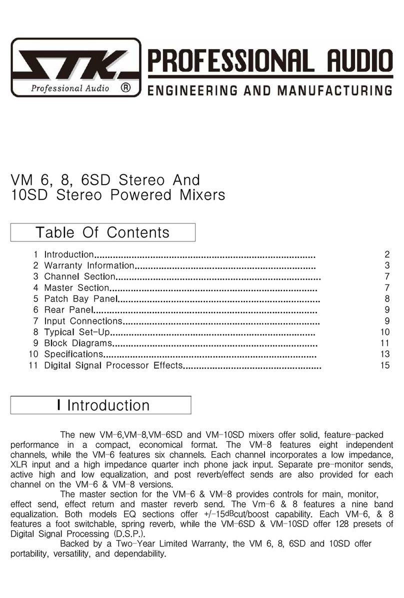 STK Professional Audio VM 6 User manual STK Professional Audio VM 6 User manual