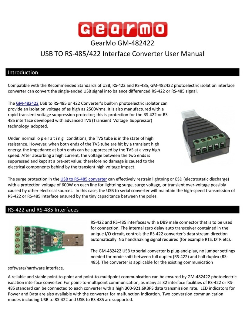 GearMo GM-482422 user manual