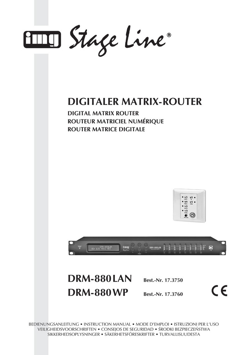 IMG STAGE LINE DRM-880 LAN User manual