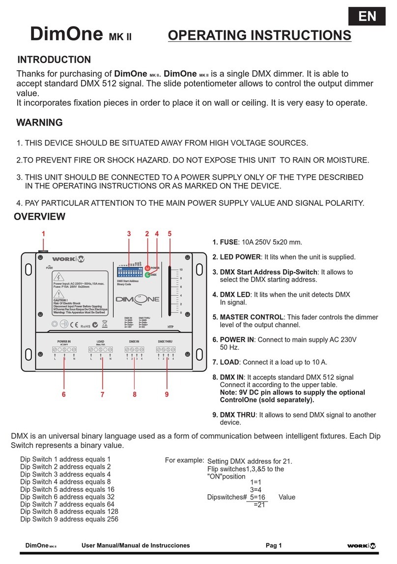 WorkPro DimOne MK II operating instructions