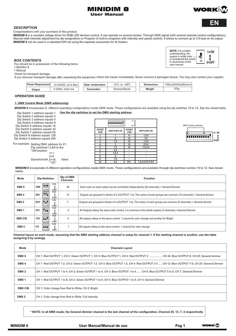 WorkPro MINIDIM 8 User manual