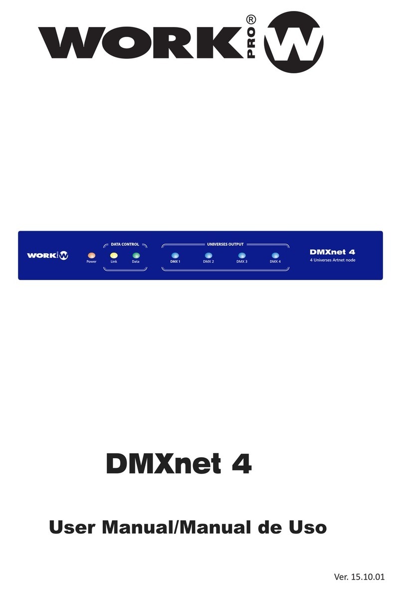 WorkPro DMXnet 4 user manual