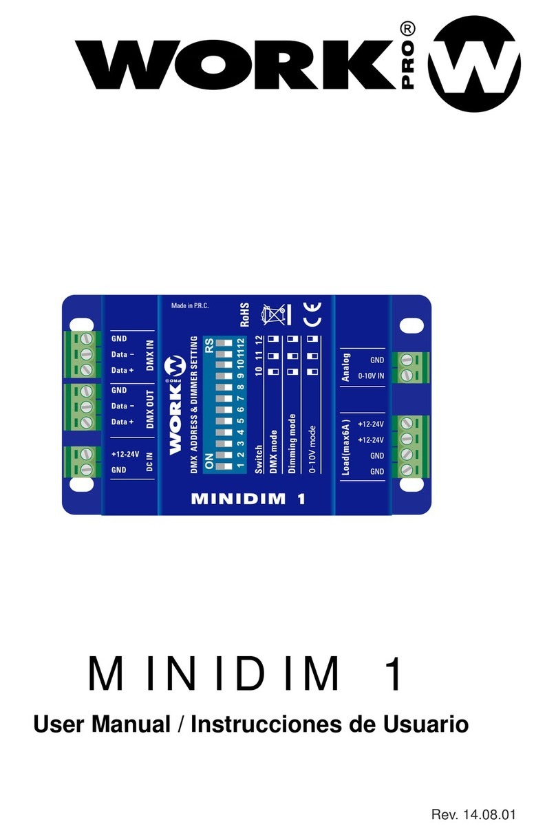 WorkPro MINIDIM 1 User manual