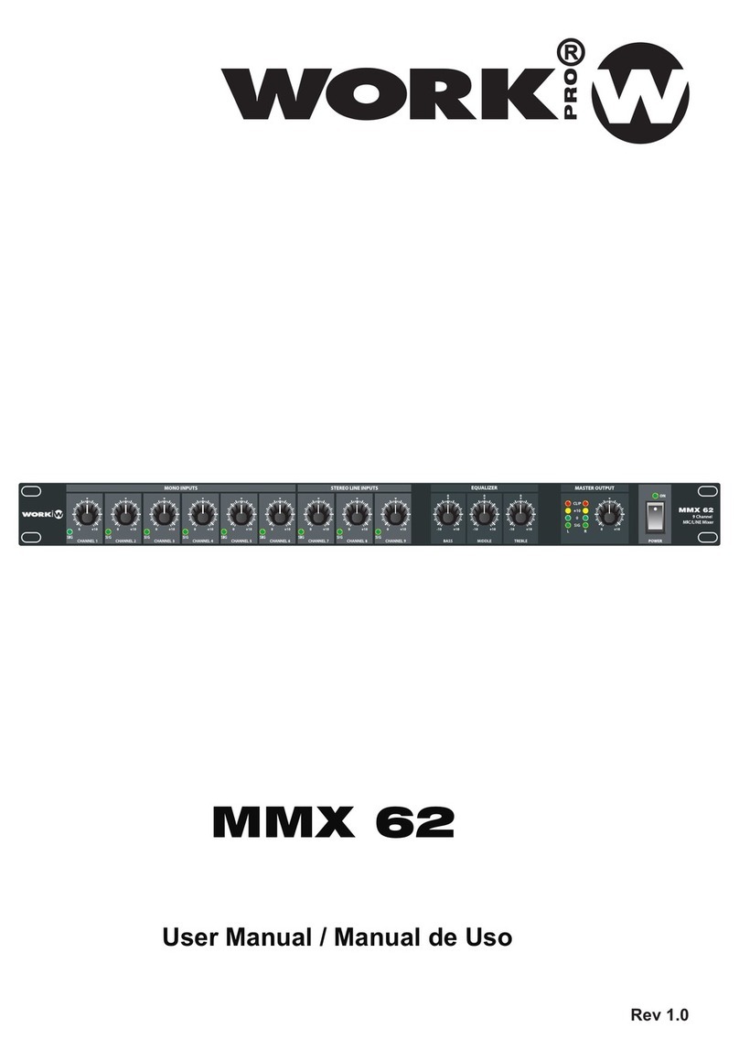 WorkPro MMX 62 User manual
