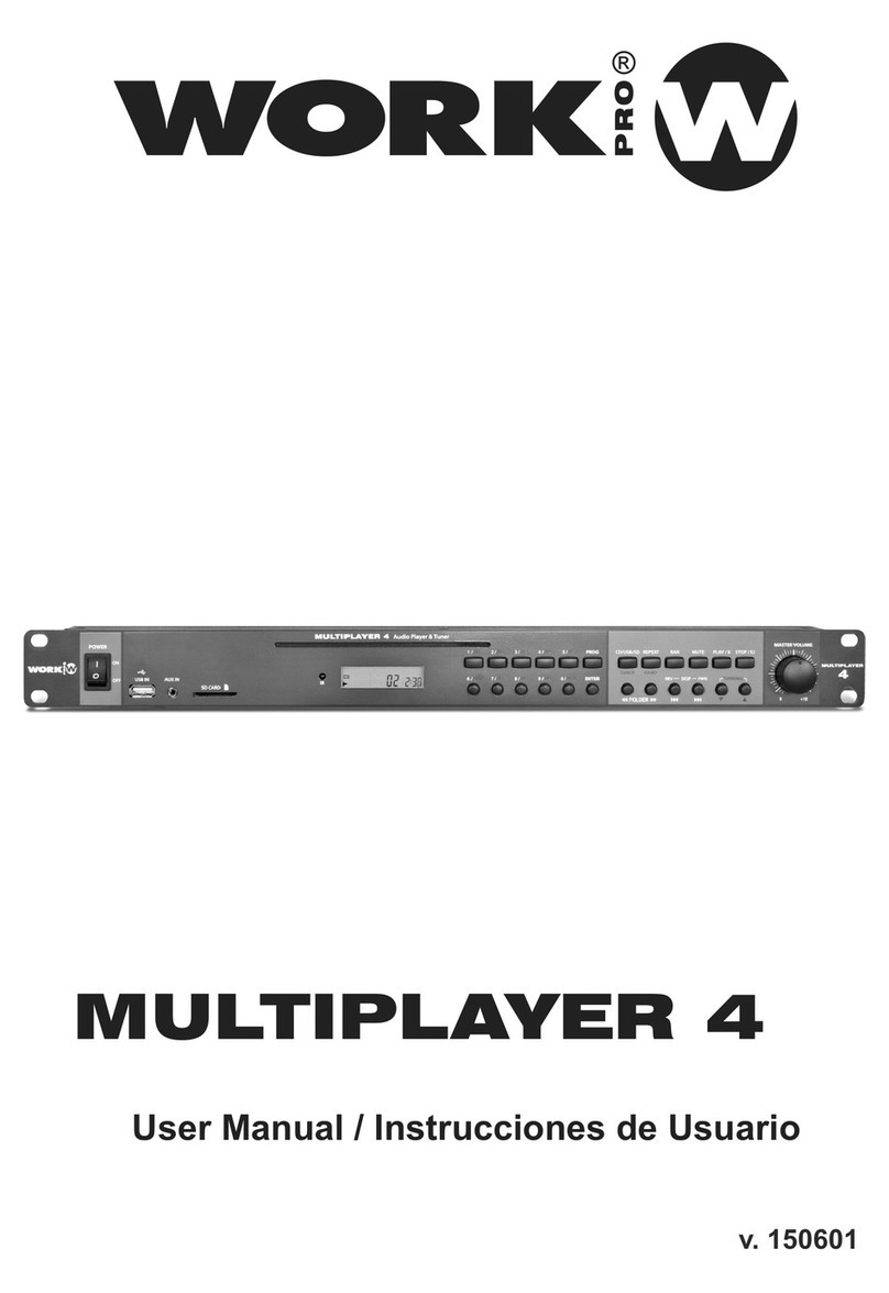 WorkPro MULTIPLAYER 4 User manual