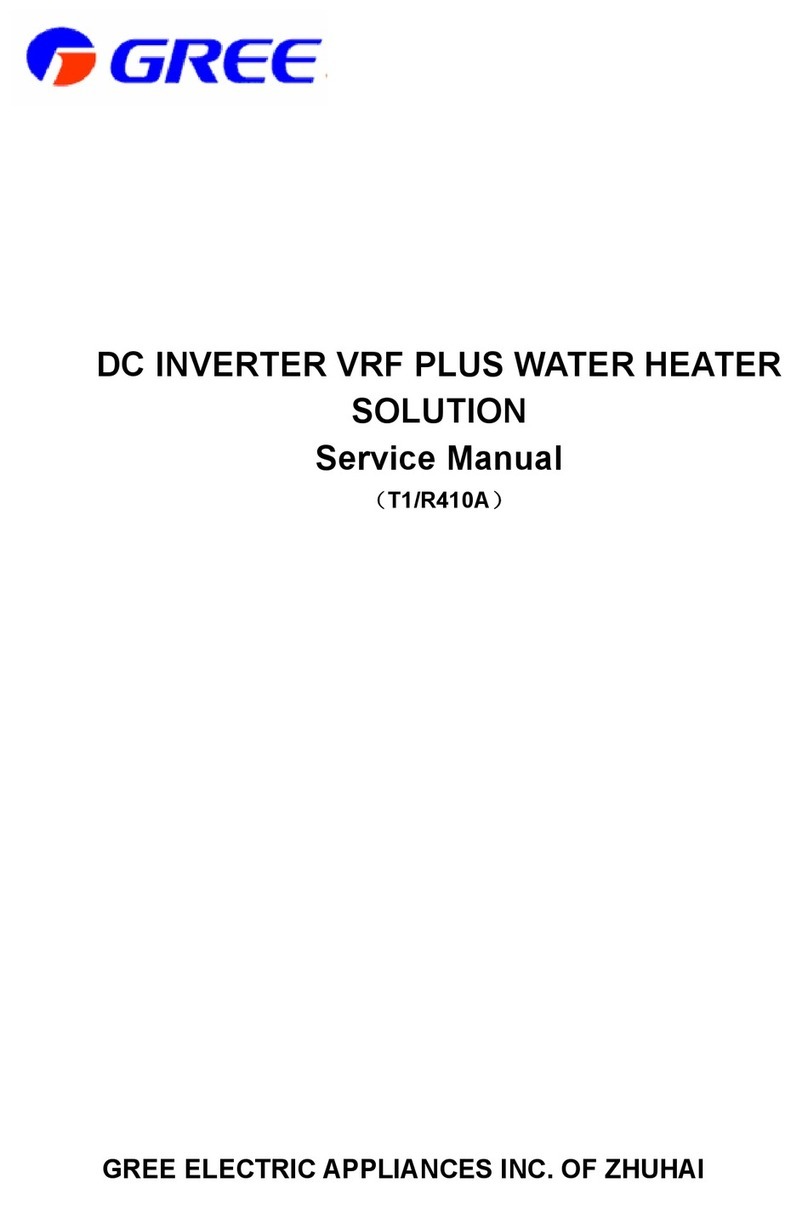 Gree GMV series User manual