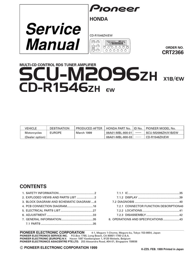 Pioneer SCU-M2096ZH Service manual