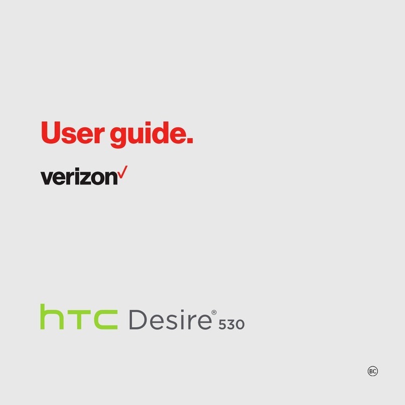 HTC Desire 530 User manual