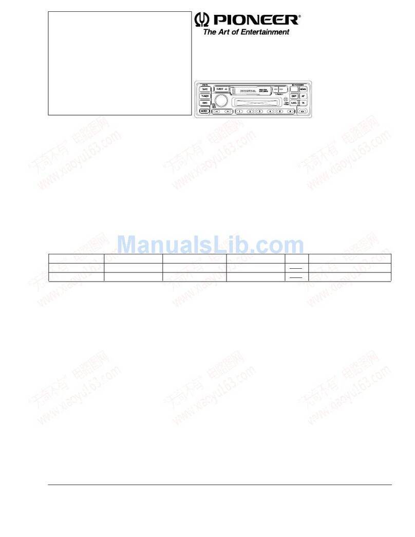 Pioneer KEH-M6236ZH Service manual