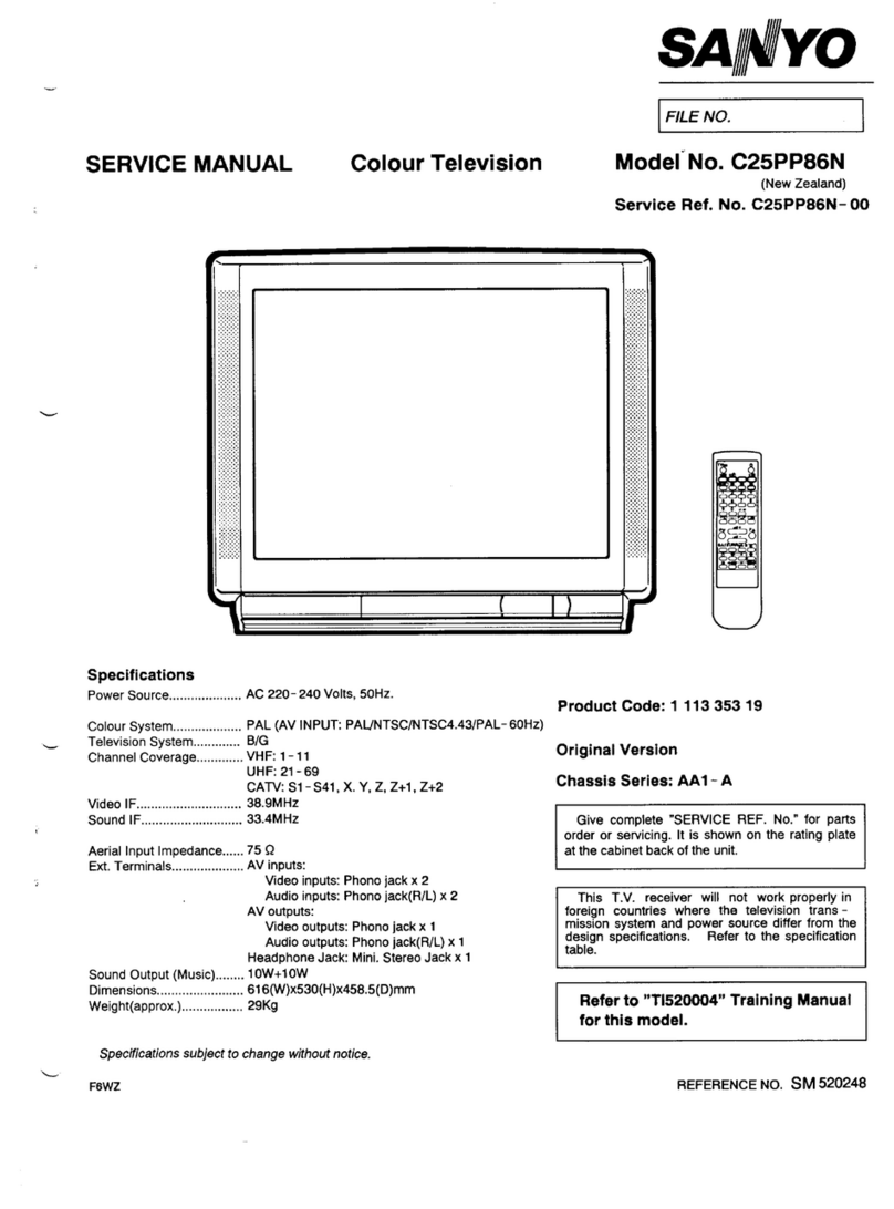 Sanyo C25PP86N User manual Sanyo C25PP86N User manual