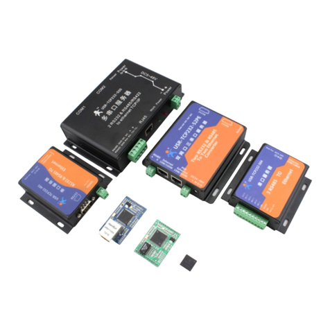 Usr USR-TCP232- E User manual
