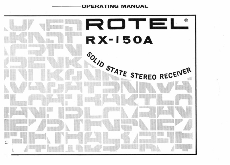 Rotel RX-150A operating manual