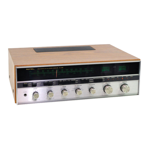 Rotel RX-800 User manual