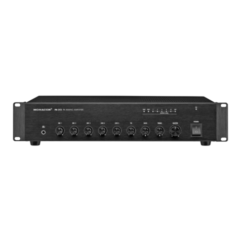 Monacor PA-312 User manual