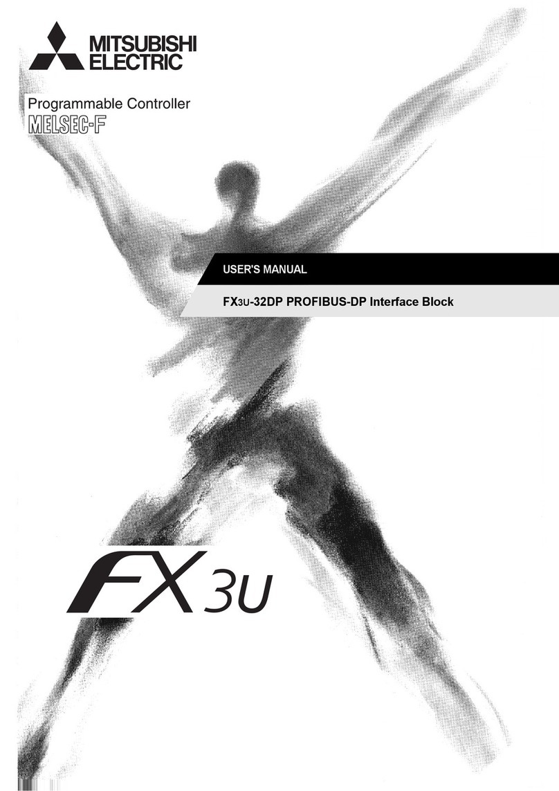 Mitsubishi FX3U-32DP User manual