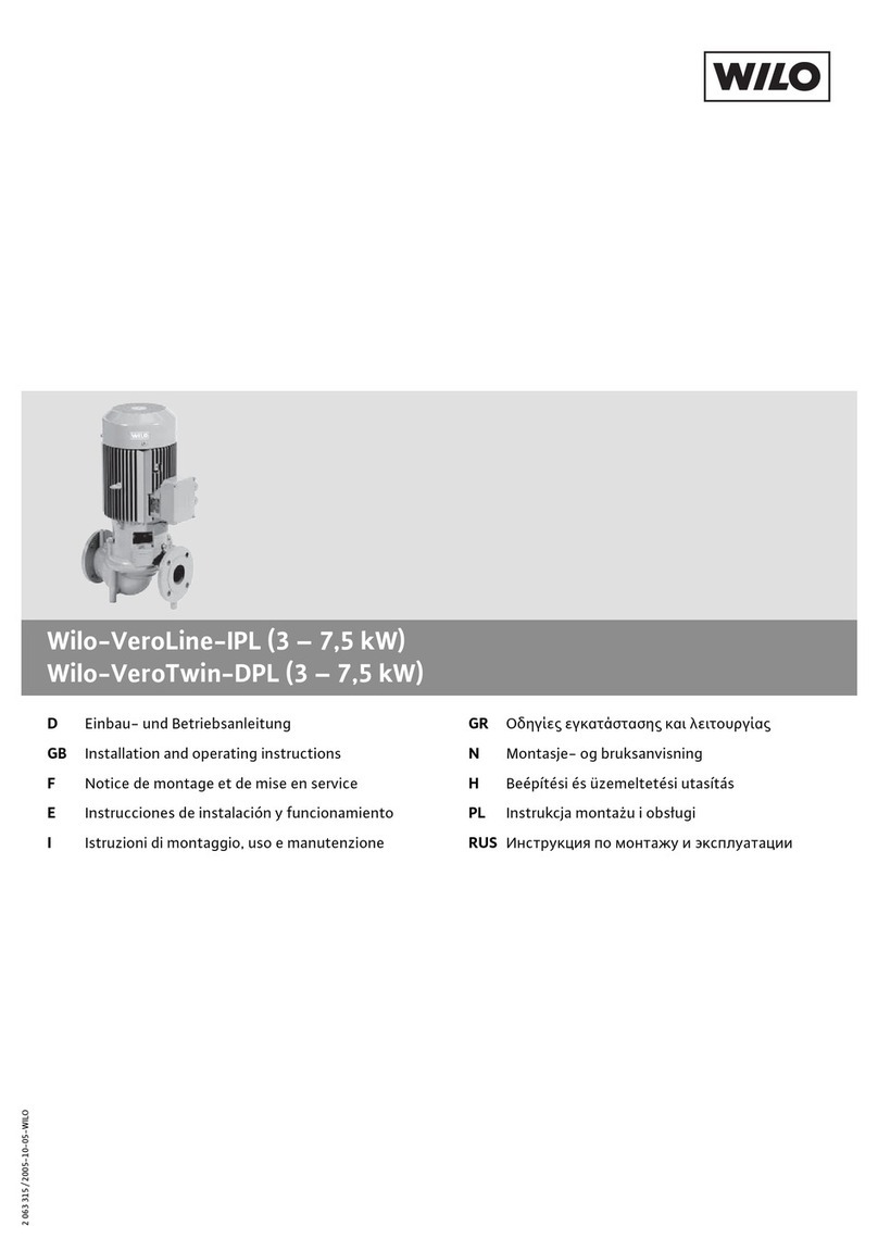 Wilo VeroLine-IPL User manual