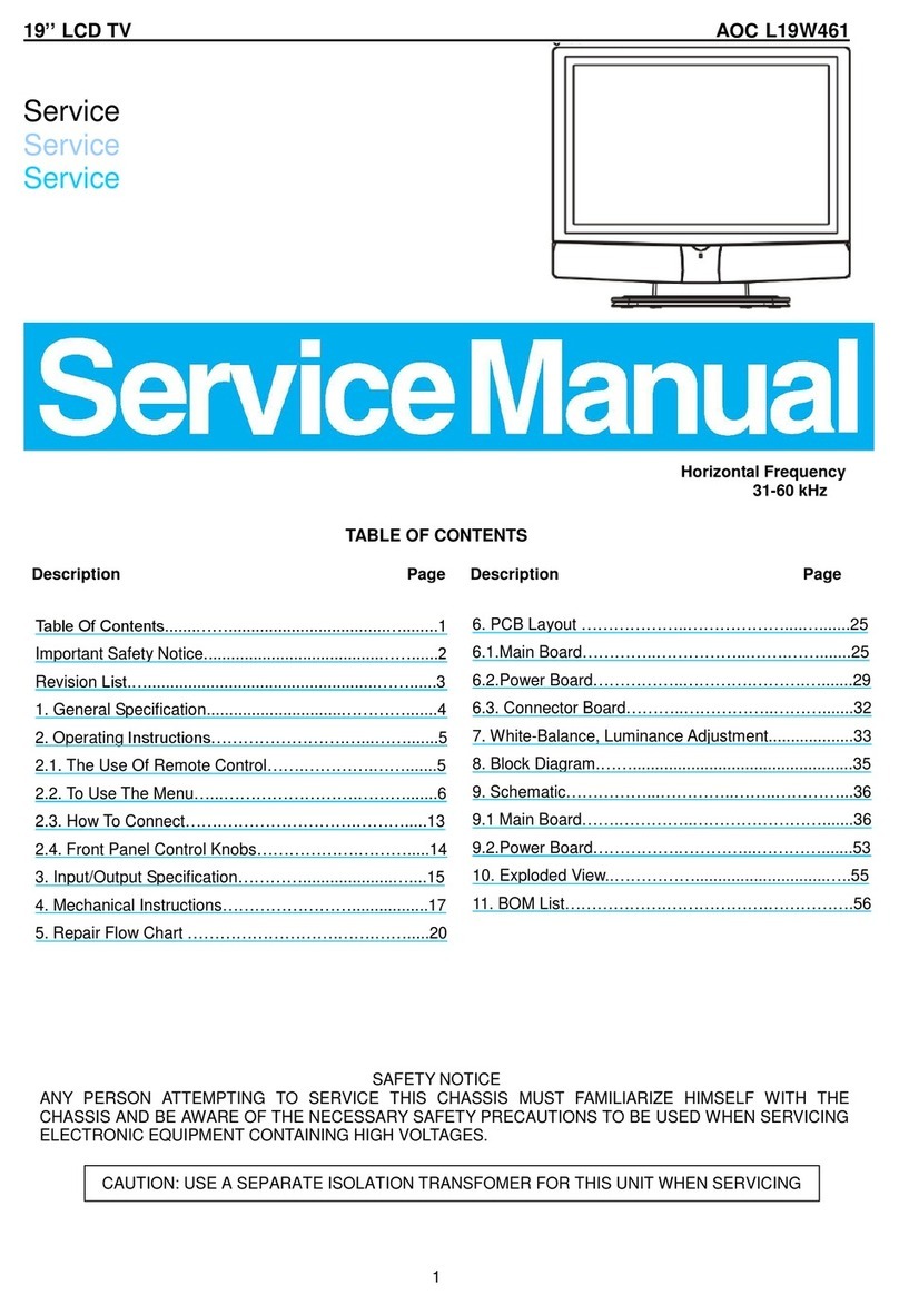 AOC L19W461 User manual